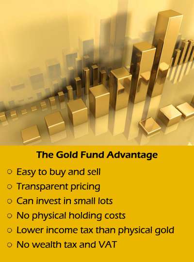 Take the gold fund route to wealth building