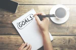 Step by step guide to goal based investing