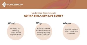 FundsIndia Recommends: Aditya Birla Sun Life Equity