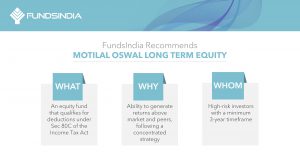 FundsIndia Recommends: Motilal Oswal Long Term Equity