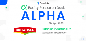 Alpha | Britannia Industries Ltd. – Equity Research Desk