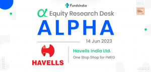 Alpha | Havells India Ltd. – Equity Research Desk