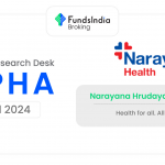 Alpha | Narayana Hrudayalaya  Ltd. - Equity Research Desk