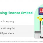 Aadhar Housing Finance Limited  – IPO Note - Equity Research Desk