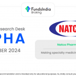 Alpha | Natco Pharma Ltd. - Equity Research Desk