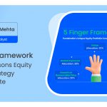 5 Finger Framework Your All Seasons Equity Portfolio Strategy - 5 Year Update