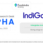 Alpha | Interglobe Aviation Ltd. - Equity Research Desk