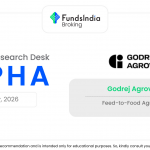 Alpha | Godrej Agrovet Ltd. - Equity Research Desk