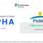 Alpha | Pidilite Industries Ltd. - Equity Research Desk